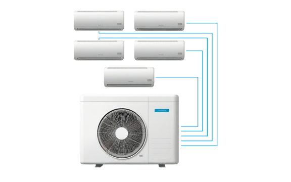 Venda de equipamento: Multi Split
