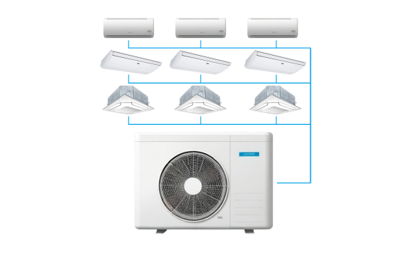 Venda de equipamento: Sistema VRF