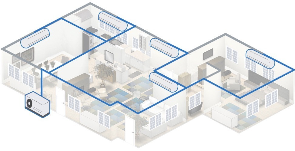 ClimElectro - INSTALAÇÃO DE AR-CONDICIONADO EM APARTAMENTO